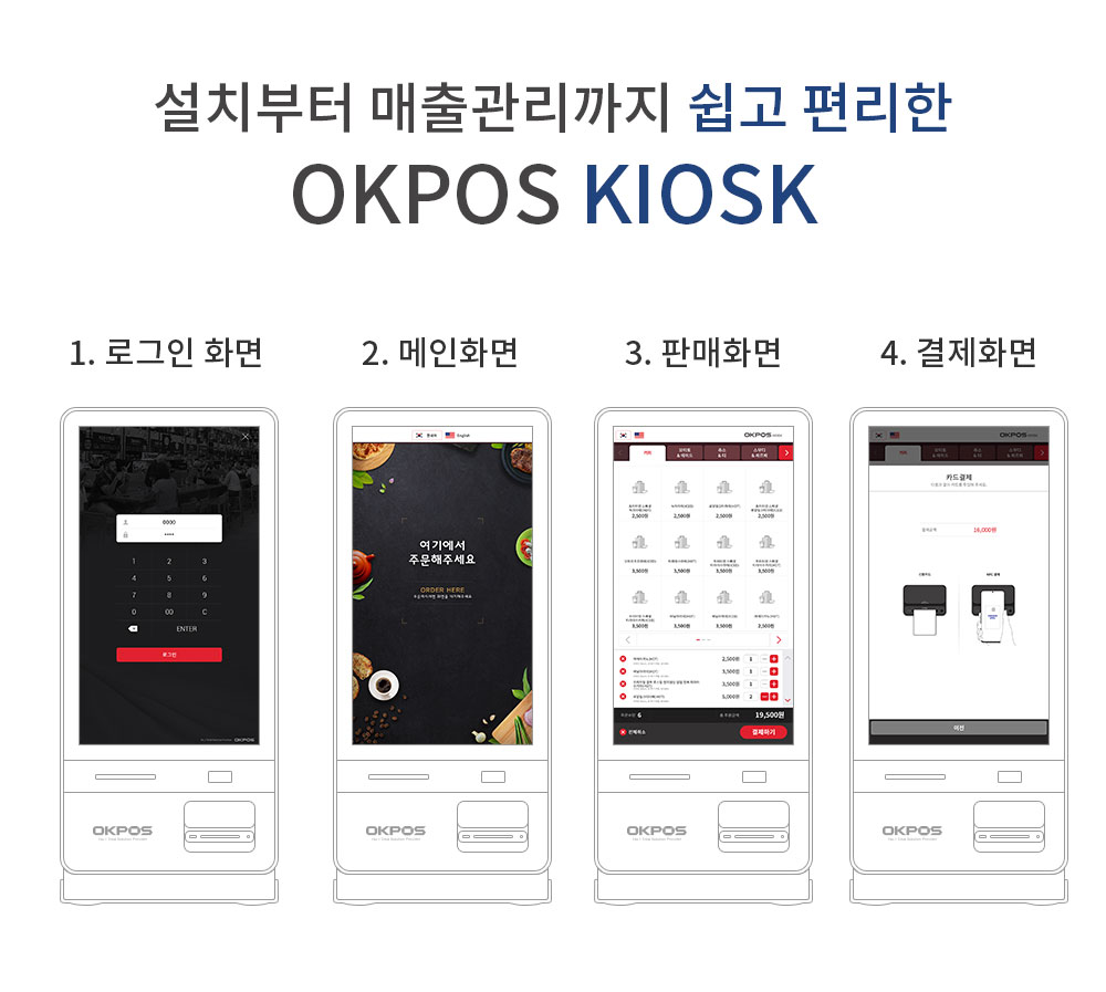 OK-K1 KIOSK
