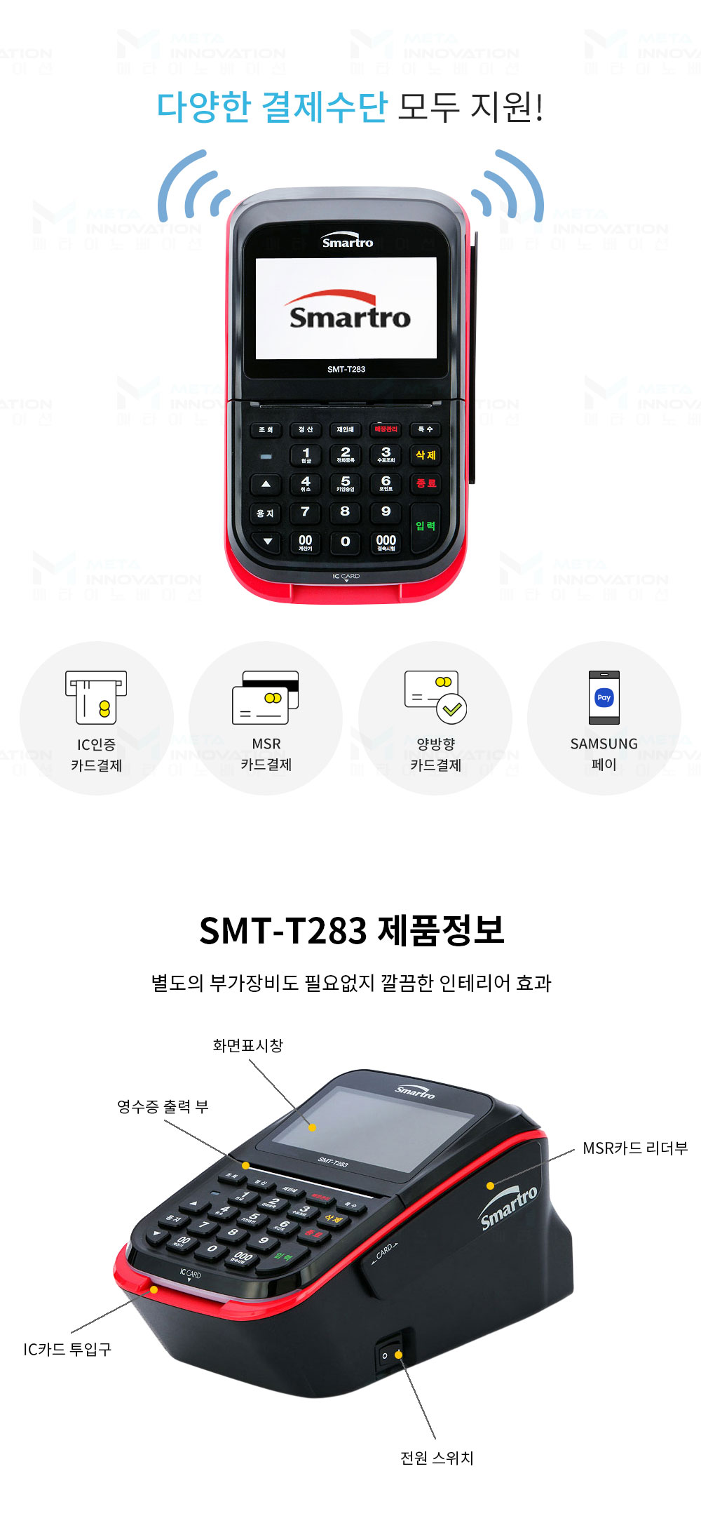 SMT-T283